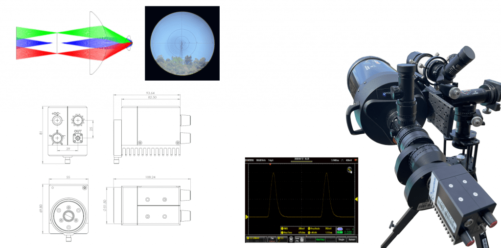 Conception et réalisation de photomètres très bas niveaux pour de la détection à très longue distance (3 à 5km)

